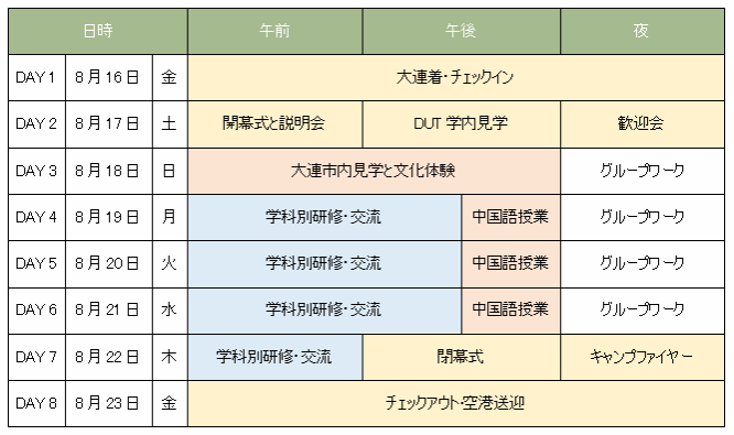 2024DUT Short-term Summer School Schedule.png